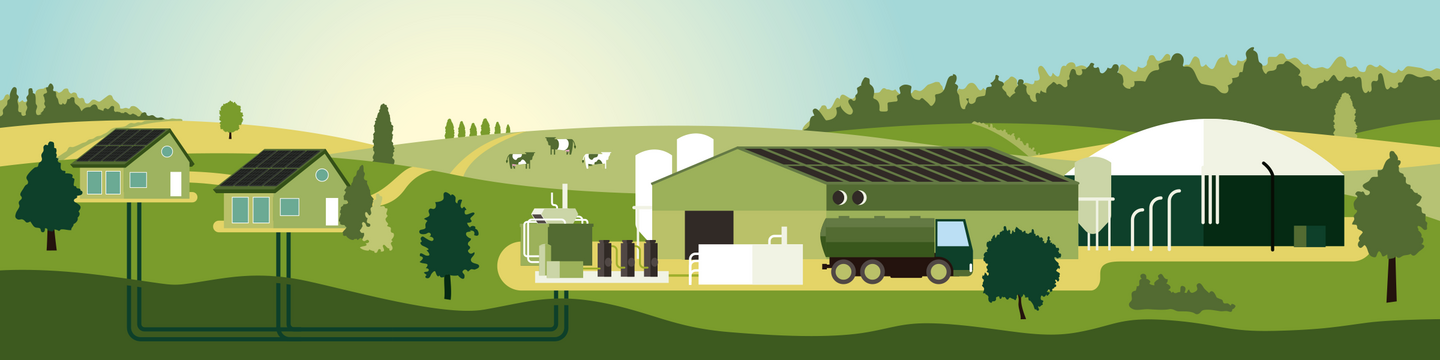 weergave heuvellandschap Gulpen-Wittem met agrarische sector. Wat kan deze sector betekenen voor het opwekken van energie. 