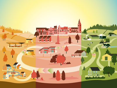 landschap Gulpen-Wittem verdeeld in 3 delen. Energie-Warmtetransitie, gebouwde omgeving, circulaire landbouw